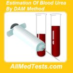 Determination of Blood Urea By DAM (Diacetyl Monoxime) Method